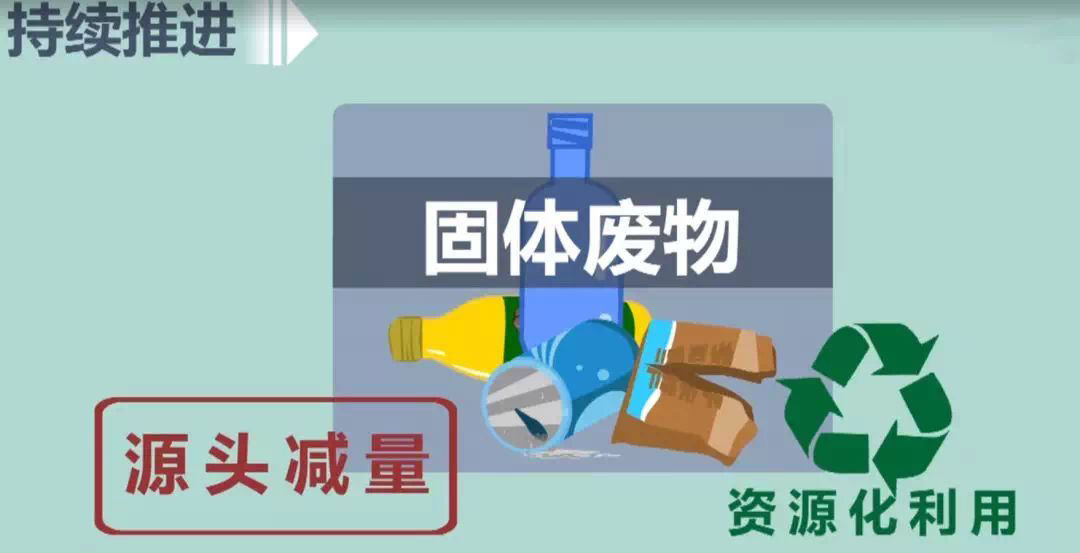 “無廢城市”需在資源循環(huán)利用上下功夫