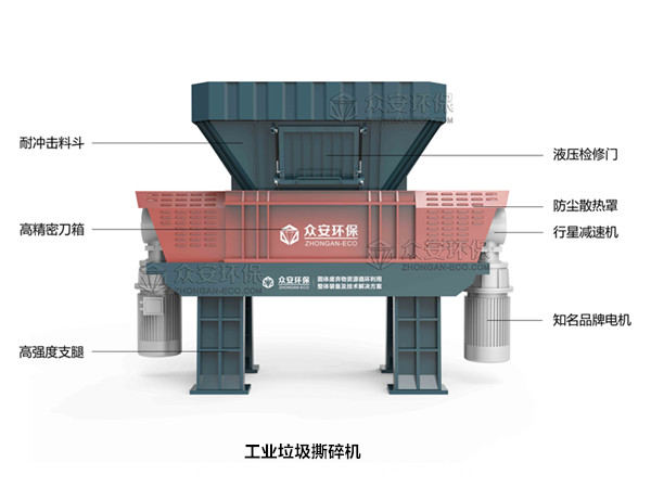 處理廢舊衣服選擇雙軸撕碎機(jī)還是單軸撕碎機(jī)呢？