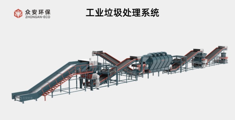 定制化服務(wù)，工業(yè)垃圾處理保駕護(hù)航